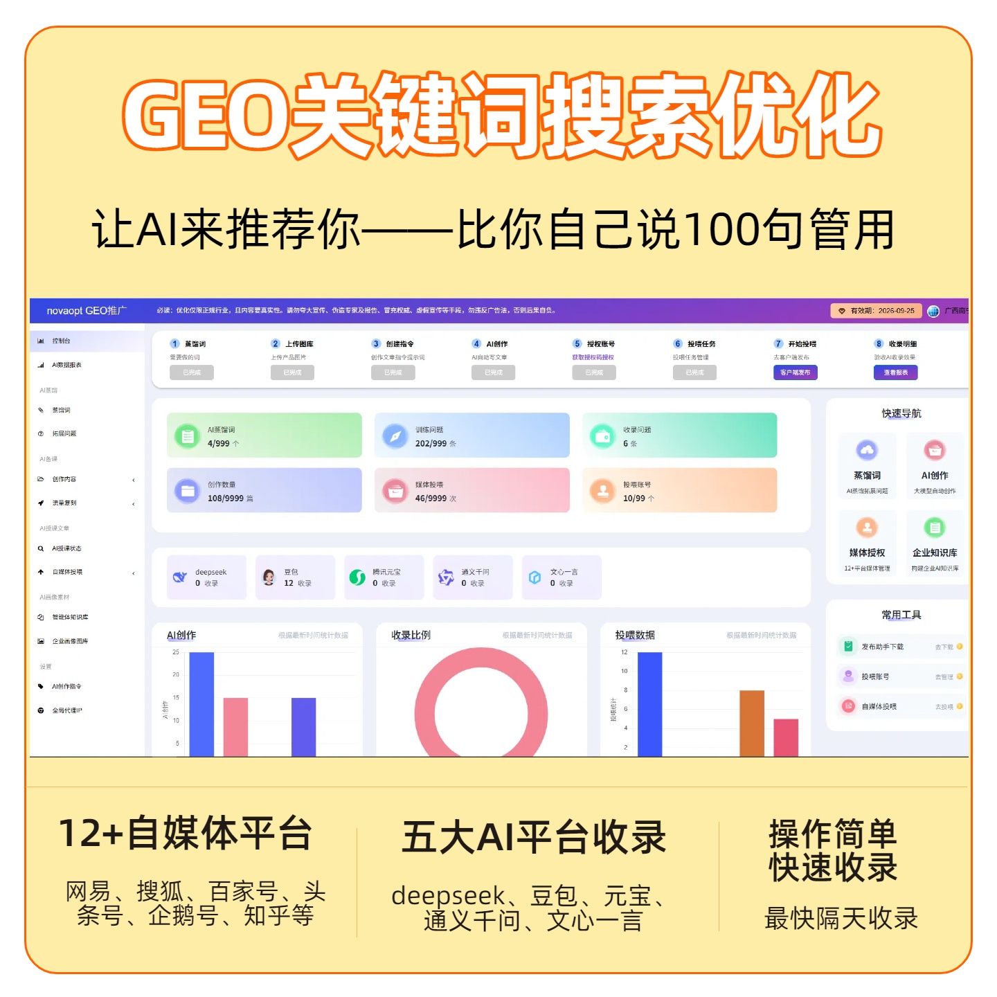克拉玛依GEO推广